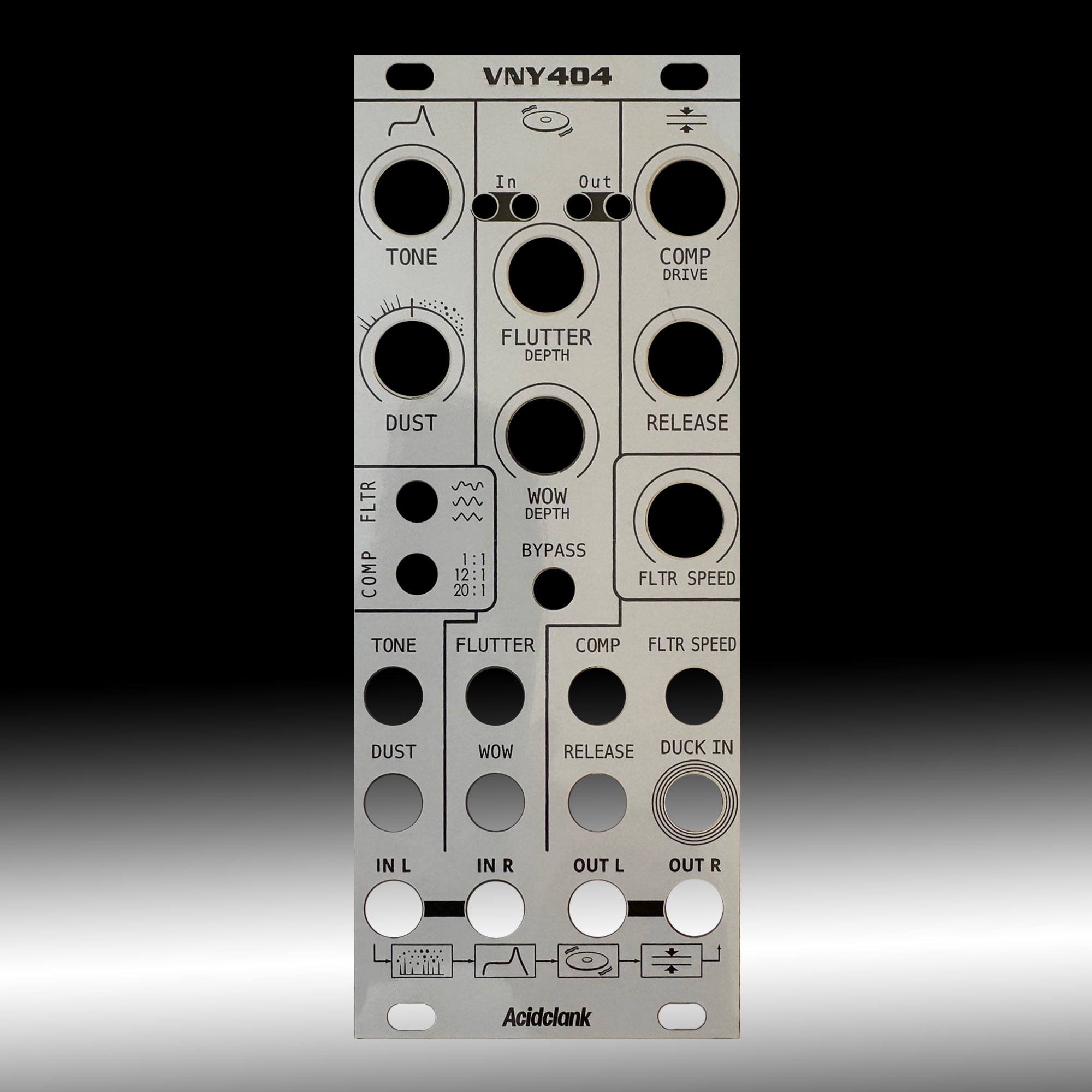 Close-up of a vintage synth/effects panel with multiple round knobs labeled Tone, Flutter Depth, Compress Drive, Dust, Release, Wow Depth, and Acidclank text visible at bottom.